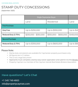 Stamp Duty Concessions 
