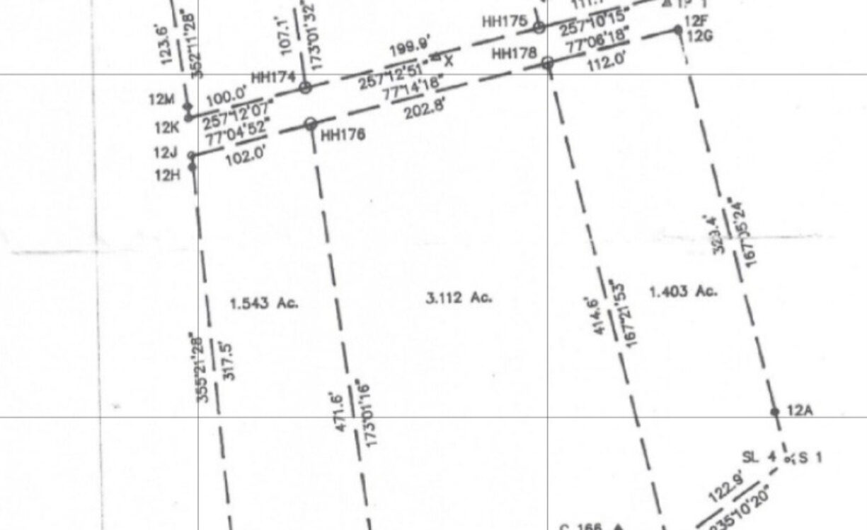Property dimensions