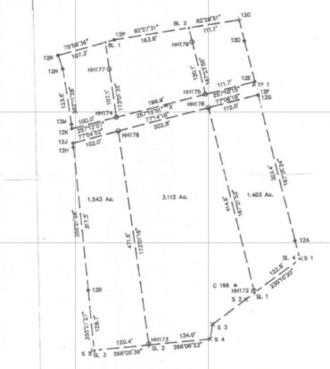 Property dimensions